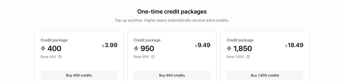 Vheer's one-time credit packages on September 28, 2026: 400 credits for $3.99, 950 for $9.49 and 1,850 for $18.49