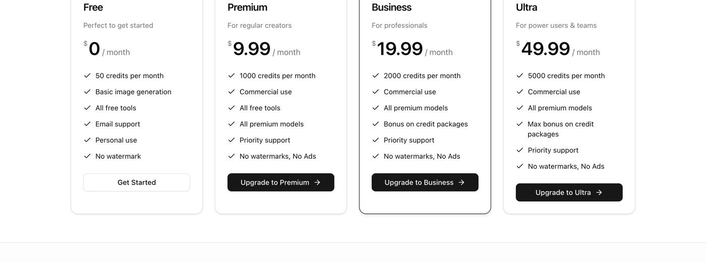 Vheer's pricing page on September 28, 2026: Free at $0 a month with 50 credits per month, basic image generation, all free tools, email support, personal use and no watermark, beside Premium at $9.99, Business at $19.99 and Ultra at $49.99 a month